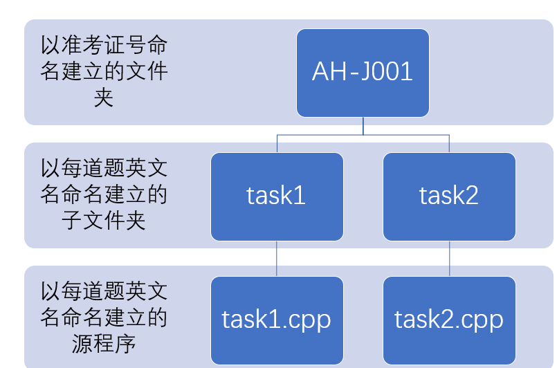 f89e03b948b5bf33369aa5dedd405c64 f89e03b948b5bf33369aa5dedd405c64