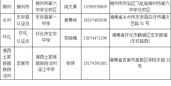 考场安排2 考场安排2