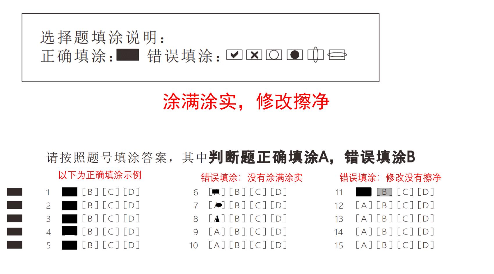 填涂指导-2 填涂指导-2